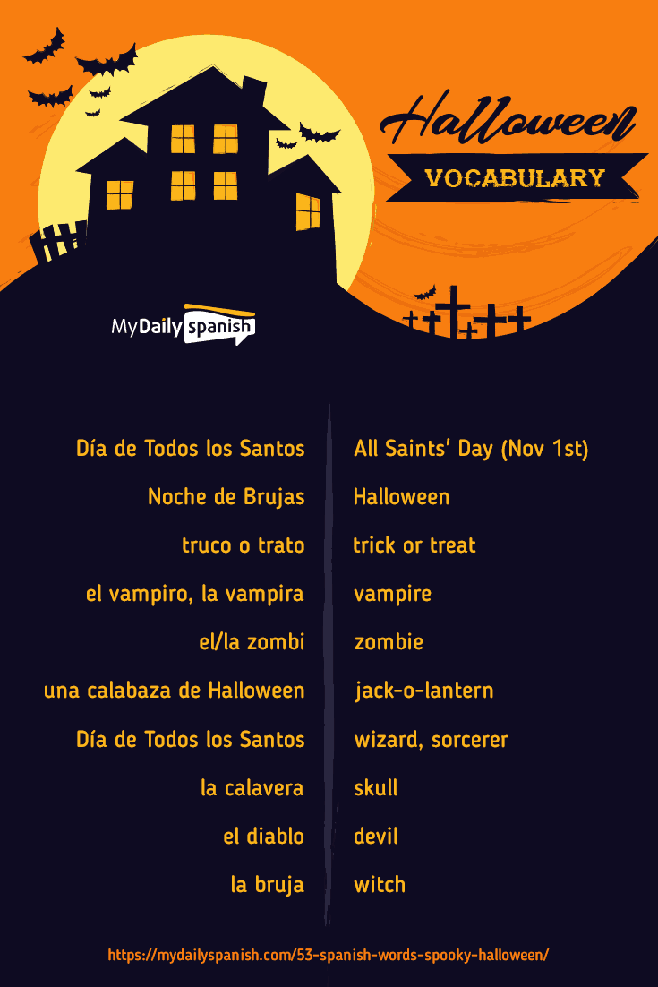 Spanish Halloween Vocabulary 53 Words For A Spooky Halloween