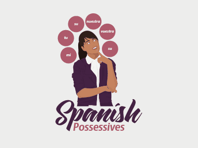 Spanish possessives guide